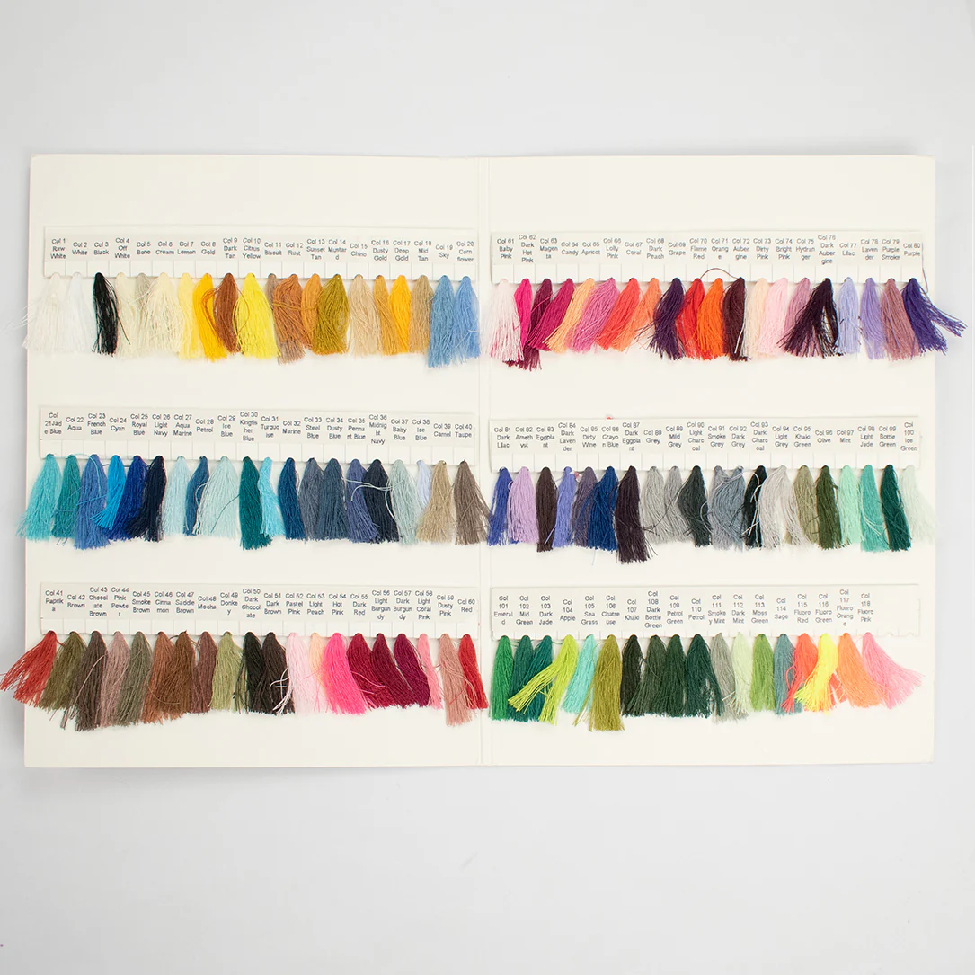 5000M Polyester Overlocking Thread Sample Book - Image 3