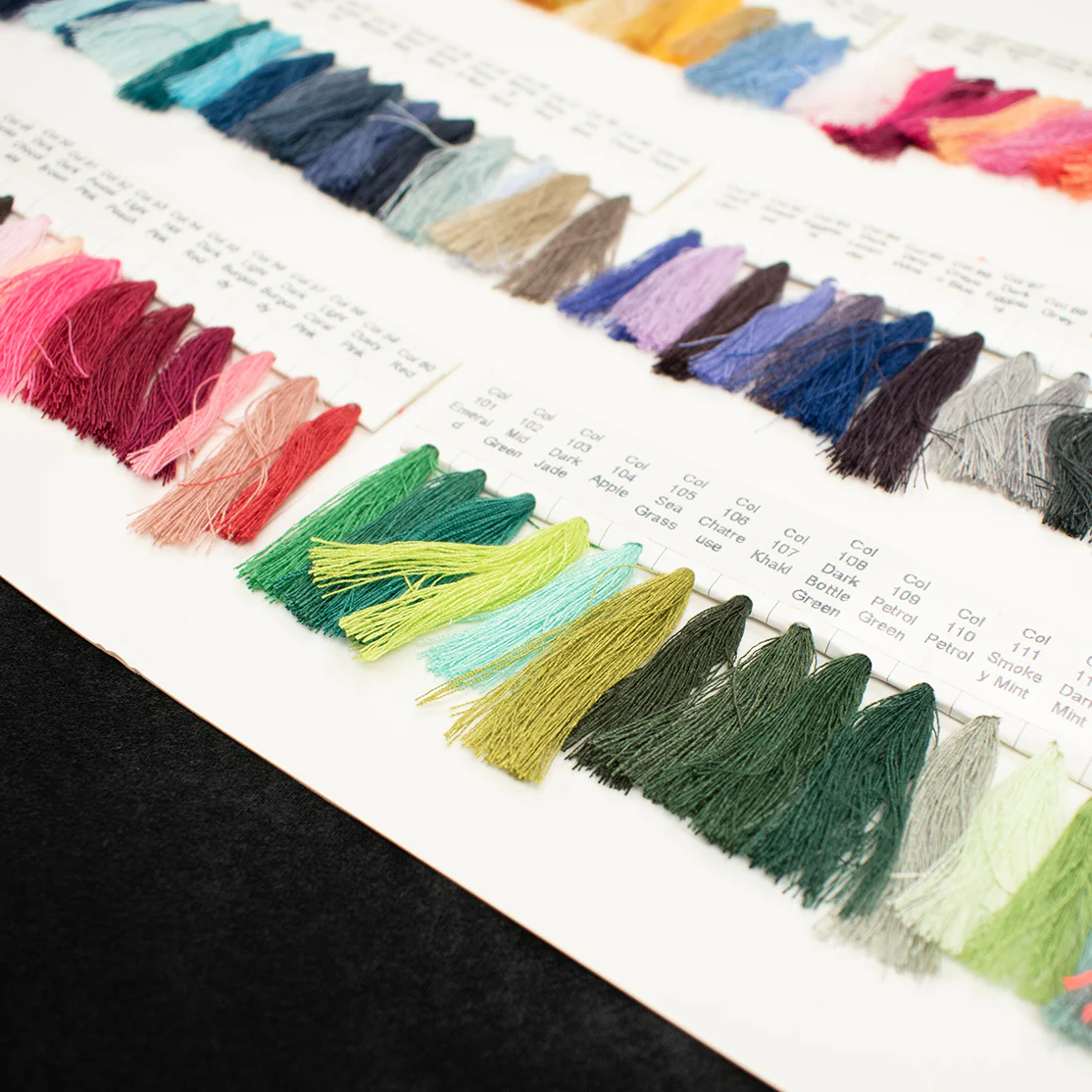 5000M Polyester Overlocking Thread Sample Book - Image 4