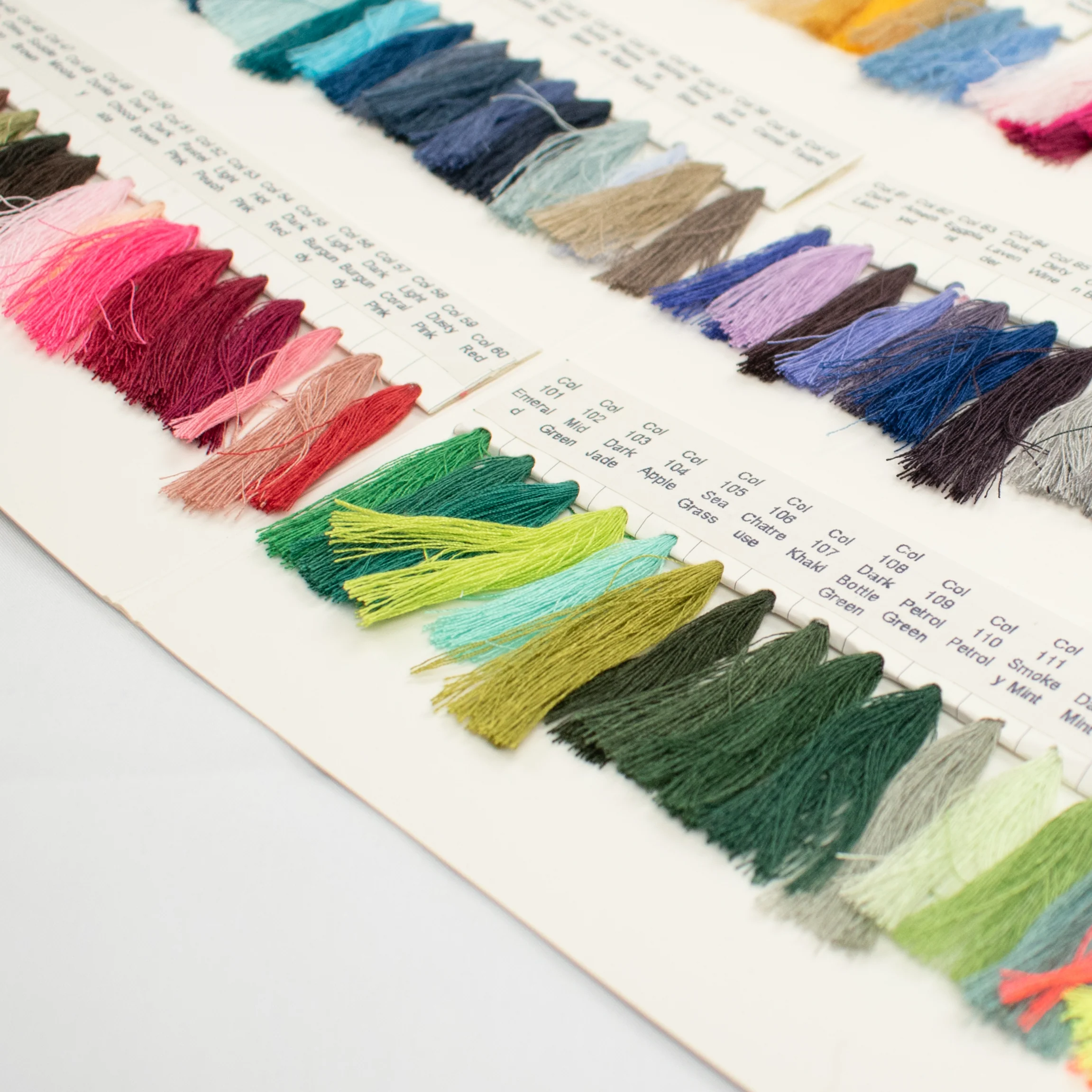5000M Polyester Overlocking Thread Sample Book - Image 5