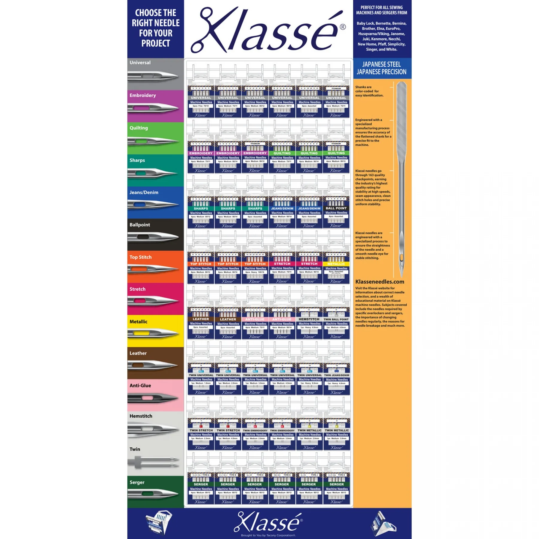 Klasse Sewing Machine Needles - Image 2