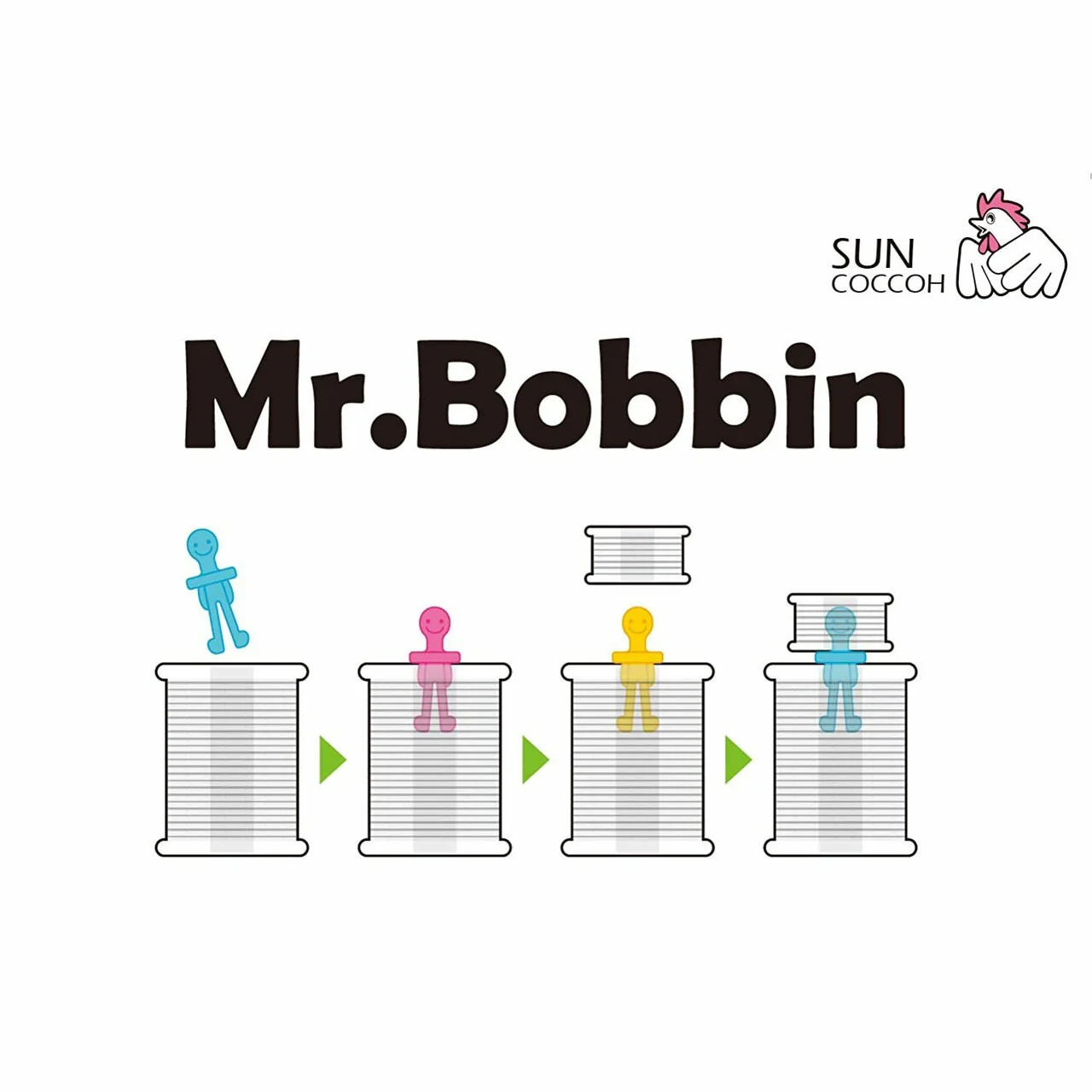 Mr Bobbin Store Your Thread and Bobbin Together 30pcs - Image 4